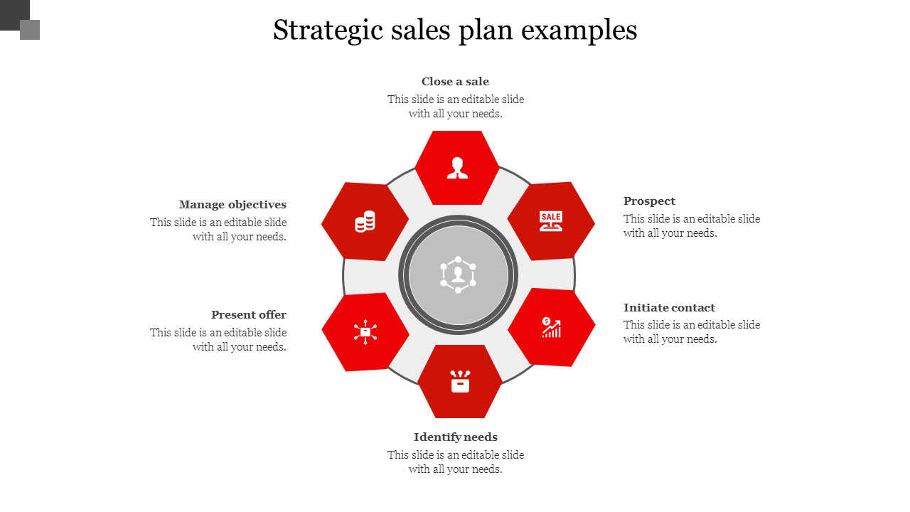 Free - Amazing Strategic Sales Plan Examples Template Design